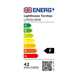 Lighthouse Professional LED Work Light - 240V